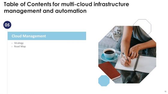 Multi Cloud Infrastructure Management And Automation Ppt PowerPoint Presentation Complete Deck With Slides