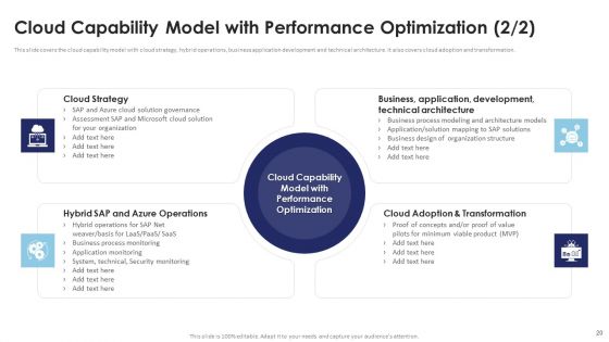 Multi Cloud Infrastructure Management And Automation Ppt PowerPoint Presentation Complete Deck With Slides