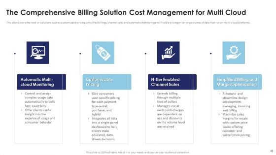 Multi Cloud Infrastructure Management And Automation Ppt PowerPoint Presentation Complete Deck With Slides