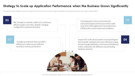 Multi Cloud Infrastructure Management Strategy To Scale Up Application Performance When Brochure PDF