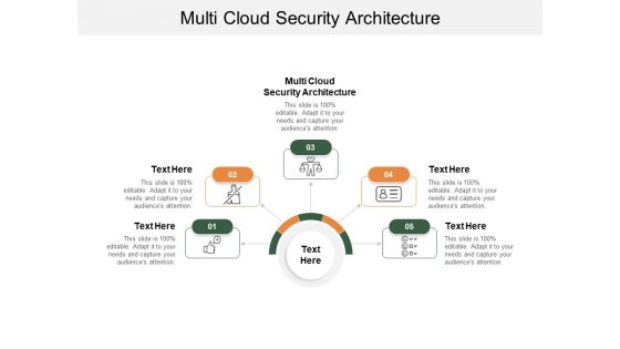 Multi Cloud Security Architecture Ppt PowerPoint Presentation Inspiration Images Cpb