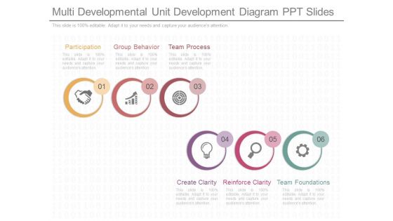 Multi Developmental Unit Development Diagram Ppt Slides Multi Developmental Unit Development Diagram Ppt Slides