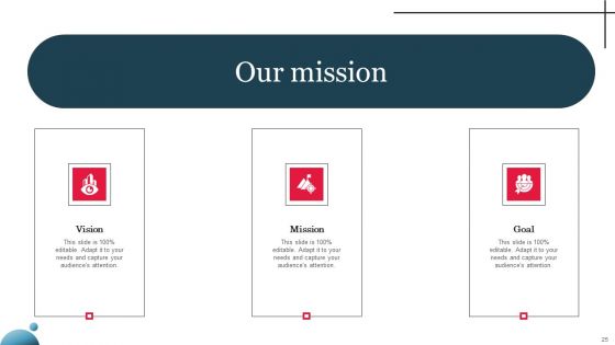 Multi Level Marketing Company Outline Ppt PowerPoint Presentation Complete Deck With Slides