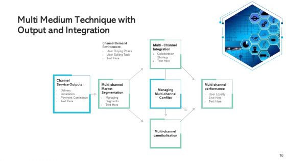 Multi Medium Technique Target Goals Ppt PowerPoint Presentation Complete Deck With Slides