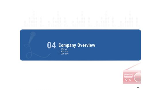 Multi Radio Waves Proposal Ppt PowerPoint Presentation Complete Deck With Slides
