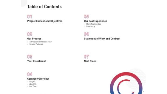 Multi Radio Waves Proposal Ppt PowerPoint Presentation Complete Deck With Slides