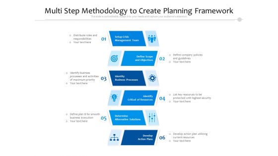 Multi Step Methodology To Create Planning Framework Ppt PowerPoint Presentation Model Graphics Tutorials PDF Multi Step Methodology To Create Planning Framework Ppt PowerPoint Presentation Model Graphics Tutorials PDF