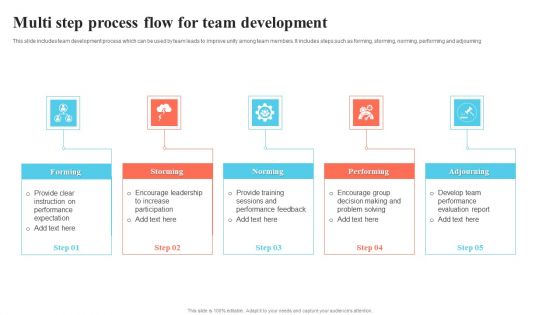 Multi Step Process Flow For Team Development Download PDF