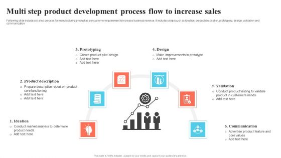 Multi Step Product Development Process Flow To Increase Sales Icons PDF