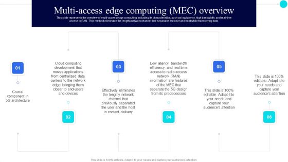 Multiaccess Edge Computing Mec Overview 5G Functional Architecture Themes PDF Multiaccess Edge Computing Mec Overview 5G Functional Architecture Themes PDF