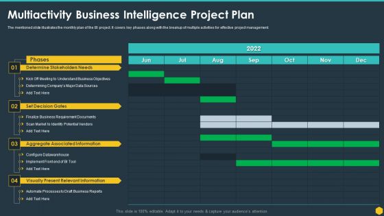 Multiactivity Business Intelligence Project Plan BI Transformation Toolset Download PDF Multiactivity Business Intelligence Project Plan BI Transformation Toolset Download PDF