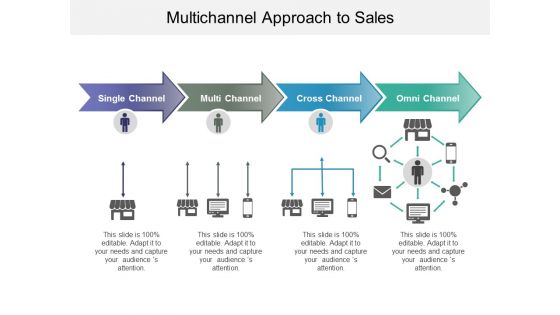 Multichannel Approach To Sales Ppt PowerPoint Presentation Gallery Microsoft Multichannel Approach To Sales Ppt PowerPoint Presentation Gallery Microsoft