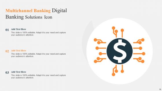 Multichannel Banking Ppt PowerPoint Presentation Complete Deck With Slides