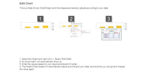 Multichannel Marketing Metrics Ppt Images Gallery