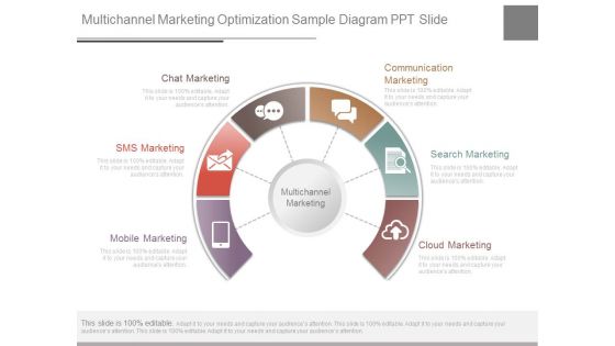 Multichannel Marketing Optimization Sample Diagram Ppt Slide