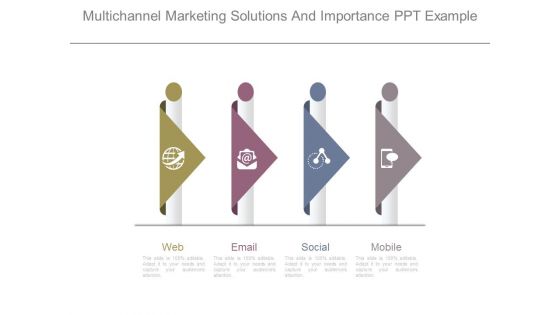 Multichannel Marketing Solutions And Importance Ppt Example