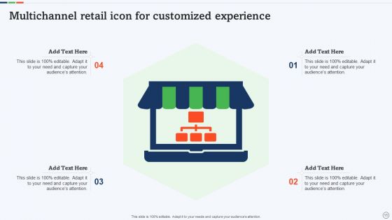 Multichannel Retail Ppt PowerPoint Presentation Complete With Slides