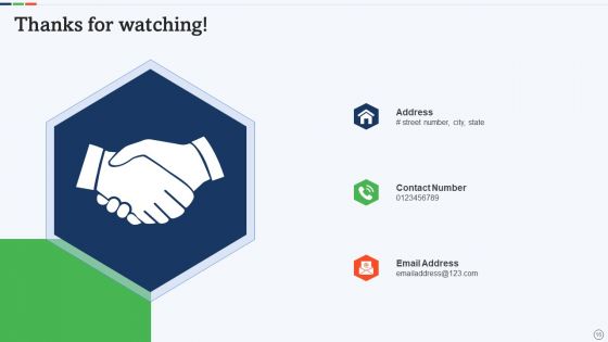 Multichannel Retail Ppt PowerPoint Presentation Complete With Slides