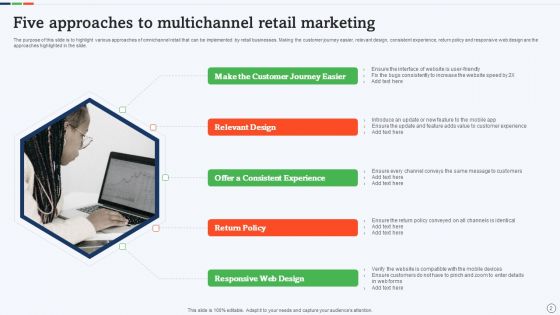 Multichannel Retail Ppt PowerPoint Presentation Complete With Slides