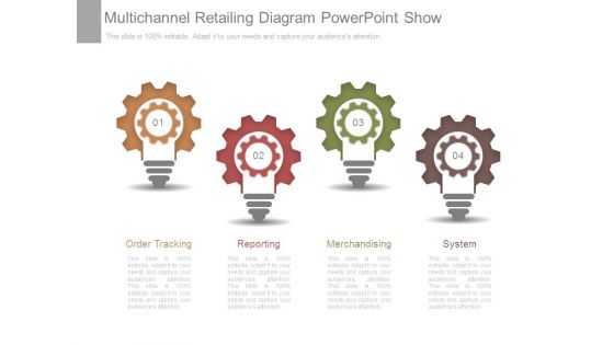 Multichannel Retailing Diagram Powerpoint Show Multichannel Retailing Diagram Powerpoint Show