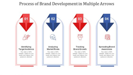 Multifold Arrows Market Opportunities Ppt PowerPoint Presentation Complete Deck With Slides
