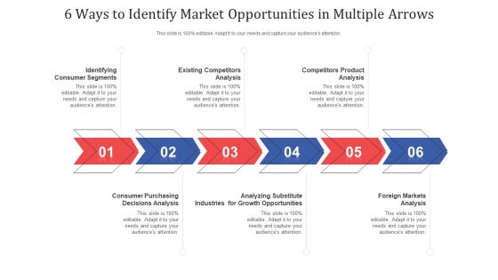 Multifold Arrows Market Opportunities Ppt PowerPoint Presentation Complete Deck With Slides