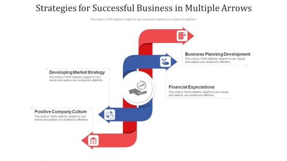 Multifold Arrows Market Opportunities Ppt PowerPoint Presentation Complete Deck With Slides