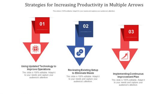 Multifold Arrows Market Opportunities Ppt PowerPoint Presentation Complete Deck With Slides