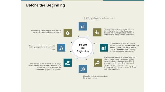 Multinational Financial Crisis Before The Beginning Ppt Slides Clipart PDF