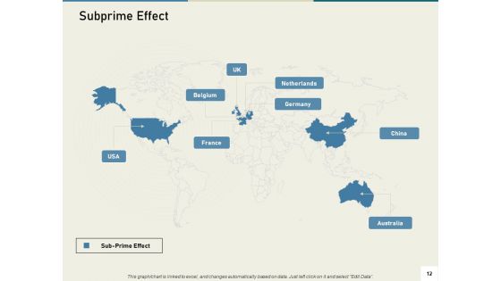 Multinational Financial Crisis Ppt PowerPoint Presentation Complete Deck With Slides