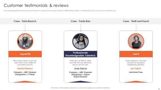 Multinational Legal Firm Company Profile Ppt PowerPoint Presentation Complete Deck With Slides