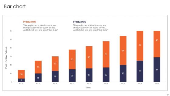 Multinational Legal Firm Company Profile Ppt PowerPoint Presentation Complete Deck With Slides
