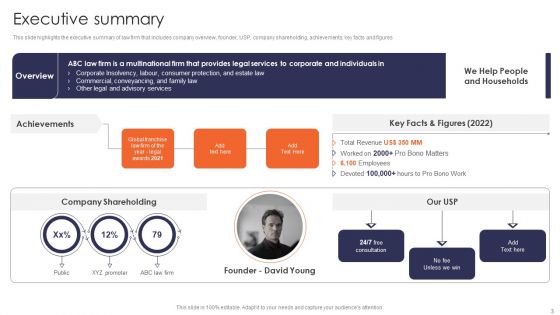 Multinational Legal Firm Company Profile Ppt PowerPoint Presentation Complete Deck With Slides