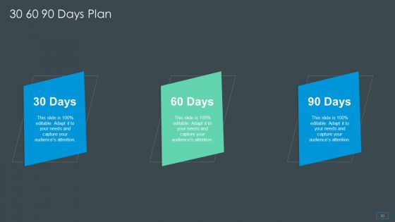 Multiplayer Gameplay System Venture Capitalist PPT Ppt PowerPoint Presentation Complete Deck With Slides