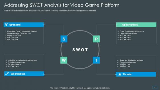 Multiplayer Gameplay System Venture Capitalist PPT Ppt PowerPoint Presentation Complete Deck With Slides