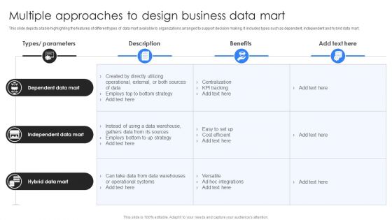 Multiple Approaches To Design Business Data Mart Ppt Slides Visuals PDF