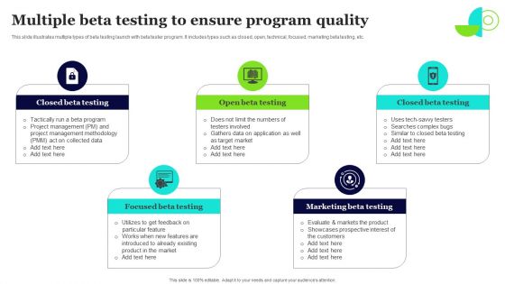 Multiple Beta Testing To Ensure Program Quality Mockup PDF Multiple Beta Testing To Ensure Program Quality Mockup PDF