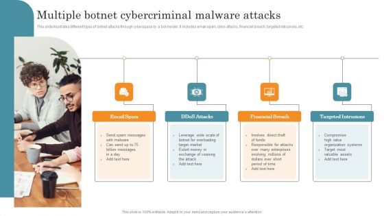 Multiple Botnet Cybercriminal Malware Attacks Elements PDF