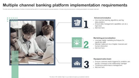Multiple Channel Banking Platform Implementation Requirements Guidelines PDF