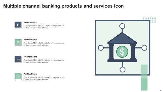 Multiple Channel Banking Ppt PowerPoint Presentation Complete Deck With Slides
