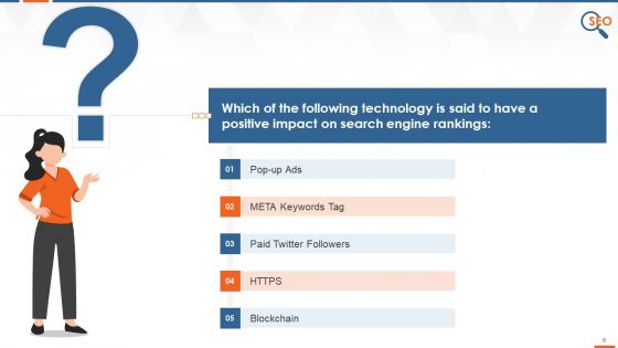 Multiple Choice Questions On On Page SEO Training Ppt