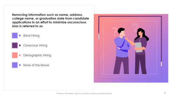 Multiple Choice Questions On Unconscious Bias Types Training Ppt