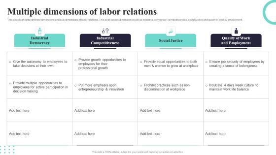 Multiple Dimensions Of Labor Relations Ppt PowerPoint Presentation File Icons PDF