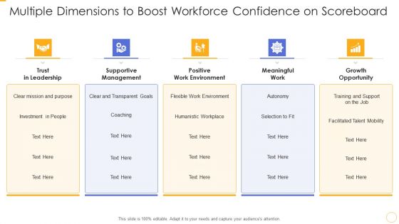 Multiple Dimensions To Boost Workforce Confidence On Scoreboard Ppt Slides Background Image PDF Multiple Dimensions To Boost Workforce Confidence On Scoreboard Ppt Slides Background Image PDF