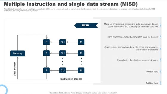 Multiple Instruction And Single Data Stream MISD Ppt PowerPoint Presentation File Pictures PDF