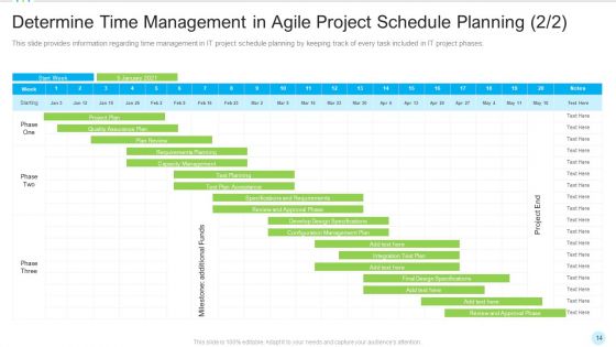 Multiple PMP Components In Information Technology Projects IT Ppt PowerPoint Presentation Complete With Slides