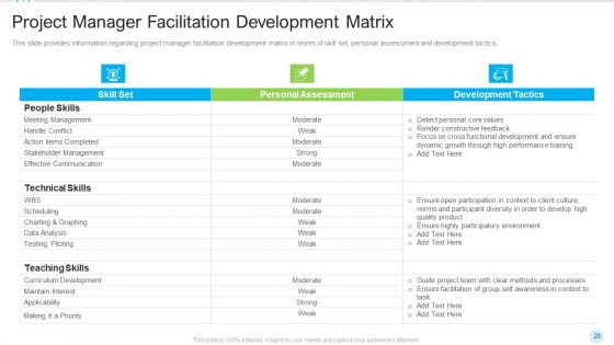 Multiple PMP Components In Information Technology Projects IT Ppt PowerPoint Presentation Complete With Slides