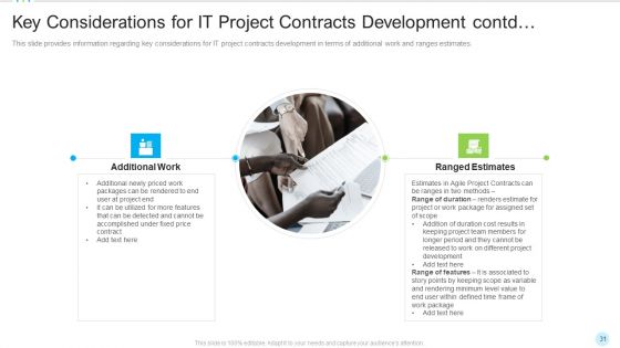 Multiple PMP Components In Information Technology Projects IT Ppt PowerPoint Presentation Complete With Slides