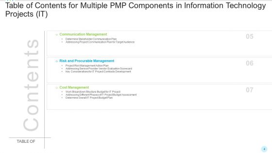 Multiple PMP Components In Information Technology Projects IT Ppt PowerPoint Presentation Complete With Slides