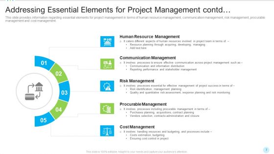 Multiple PMP Components In Information Technology Projects IT Ppt PowerPoint Presentation Complete With Slides